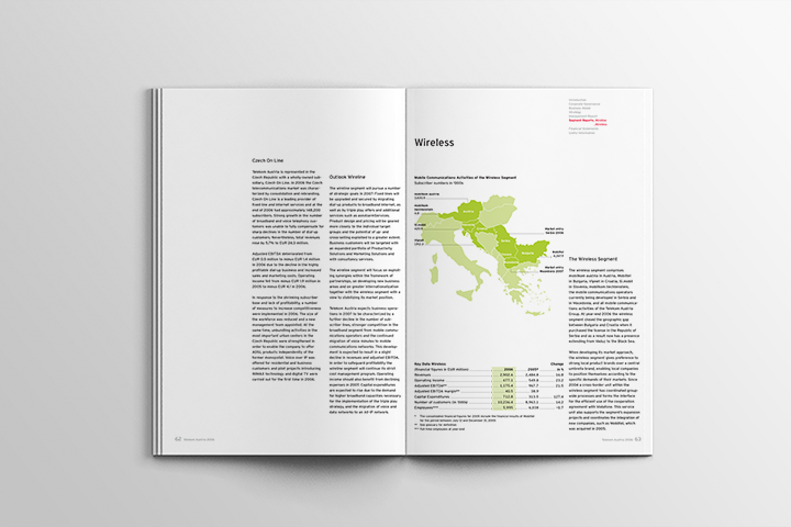 telekom_austria_detail_03