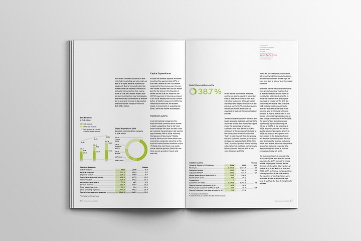 telekom_austria_detail_04